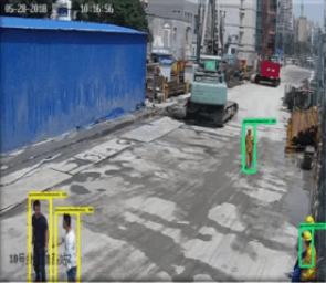 3)周界入侵识别检测建立虚拟电子围栏,自行设定区域对区域周界进行