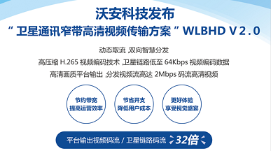 沃安科技发布“卫星通讯窄带高清视频传输方案”　WLBHD　V2.0