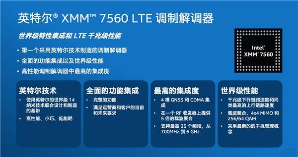 INTEL 7560 LTE 调制解调器
