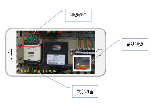 AR 智能眼镜视频协助-手机端展示