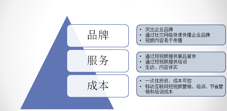 产钳助产_独立助产师 收入(2)