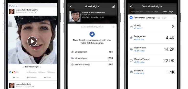 Facebook 视频营销